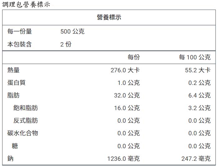 胡椒豬肚雞麵