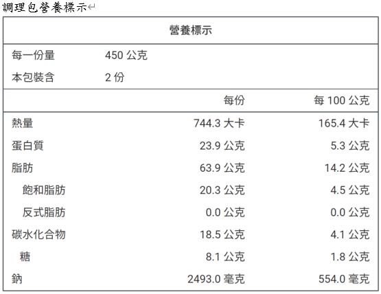 辛味噌豚骨拉麵