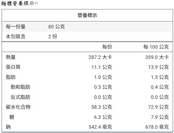 豚骨拉麵