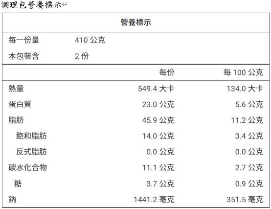 豚骨拉麵