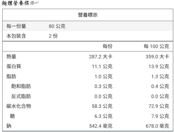 辛味噌豚骨拉麵